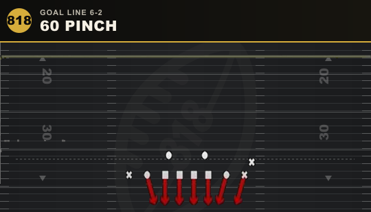 60 PINCH from Goal Line 6-2