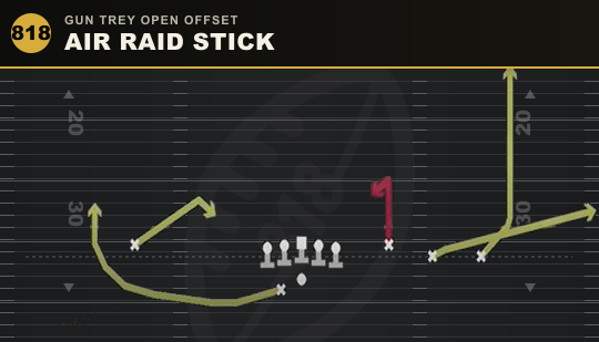 AIR RAID STICK from Gun Trey Open Offset