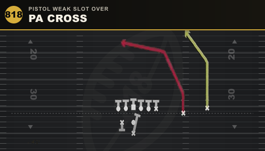 PA CROSS from Pistol Weak Slot Over