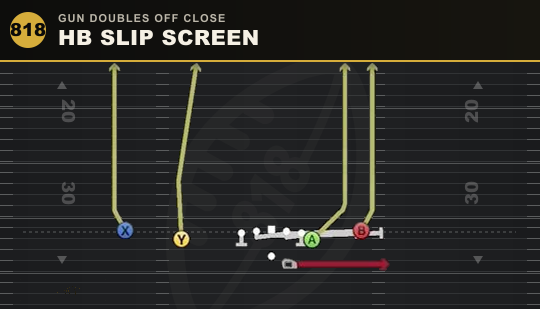 HB SLIP SCREEN from Gun Doubles Off Close
