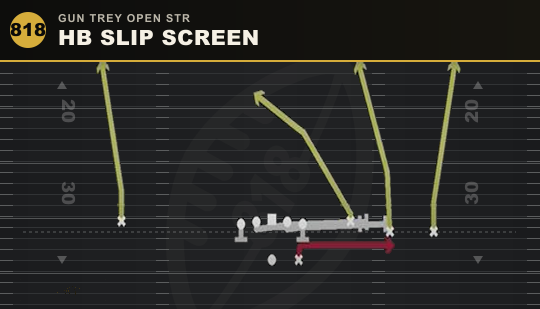 HB SLIP SCREEN from Gun Trey Open Str