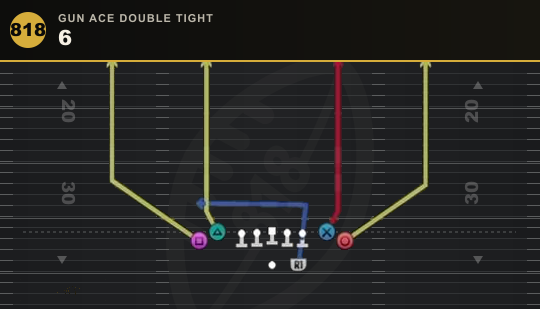 6 from Gun Ace Double Tight