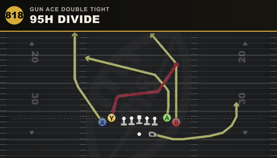 95H DIVIDE from Gun Ace Double Tight