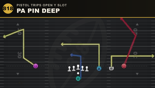 PA PIN DEEP from Pistol Trips Open Y Slot