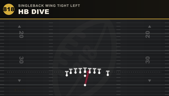 HB DIVE from Singleback Wing Tight Left