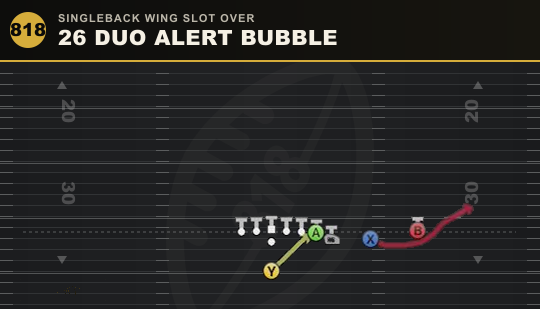 26 DUO ALERT BUBBLE from Singleback Wing Slot Over