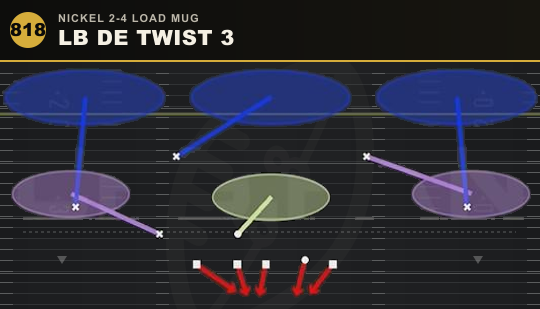 LB DE TWIST 3 from Nickel 2-4 Load Mug