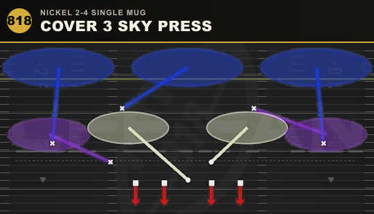 COVER 3 SKY PRESS from Nickel 2-4 Single Mug