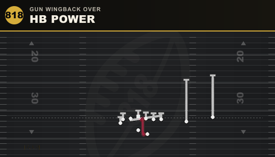 HB POWER from Gun Wingback Over