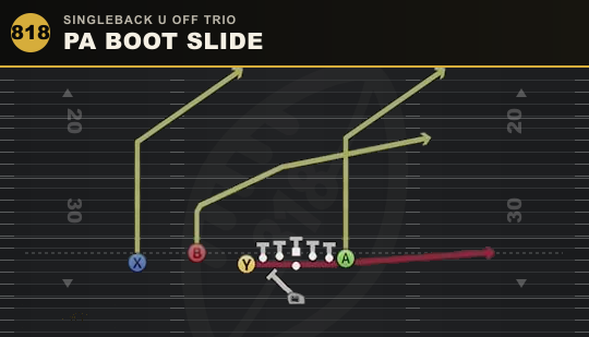 PA BOOT SLIDE from Singleback U Off Trio