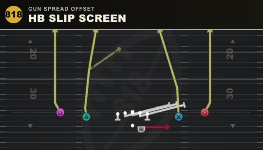 HB SLIP SCREEN from Gun Spread Offset