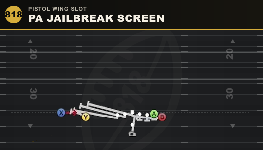 PA JAILBREAK SCREEN from Pistol Wing Slot