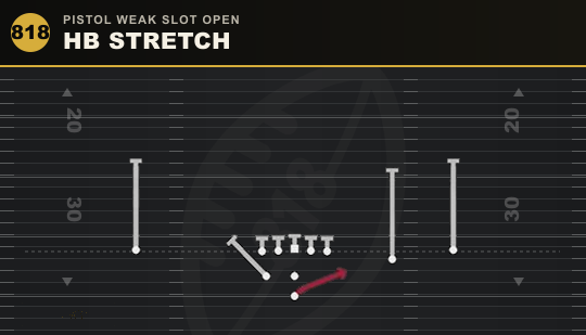HB STRETCH from Pistol Weak Slot Open