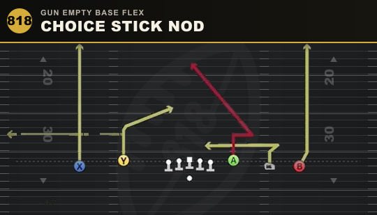 CHOICE STICK NOD from Gun Empty Base Flex