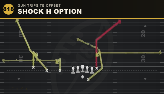 SHOCK H OPTION from Gun Trips TE Offset
