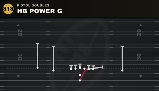 HB POWER G from Pistol Doubles