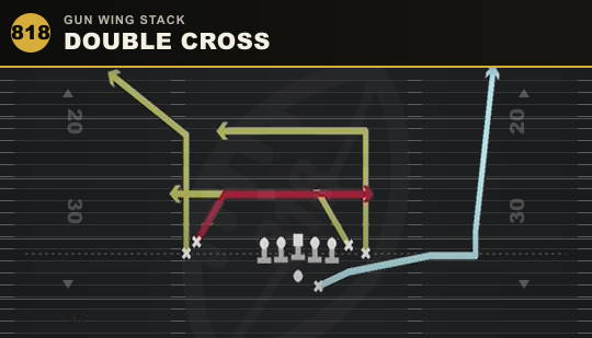 DOUBLE CROSS from Gun Wing Stack