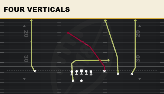 FOUR VERTICALS from Pack Trips