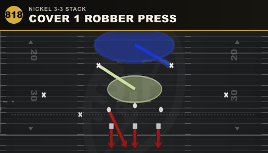 COVER 1 ROBBER PRESS from Nickel 3-3 Stack