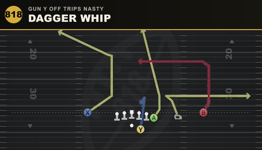 DAGGER WHIP from Gun Y Off Trips Nasty