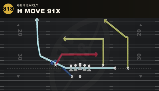 H MOVE 91X from Gun Early