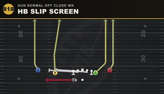 HB SLIP SCREEN from Gun Normal Off Close Wk