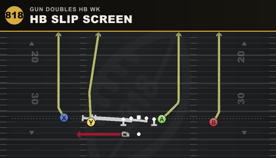 HB SLIP SCREEN from Gun Doubles HB Wk