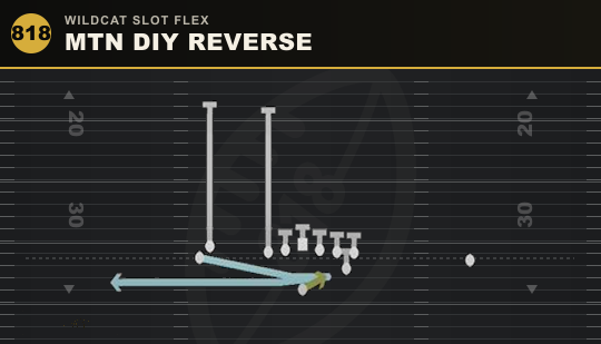 MTN DIY REVERSE from Wildcat Slot Flex