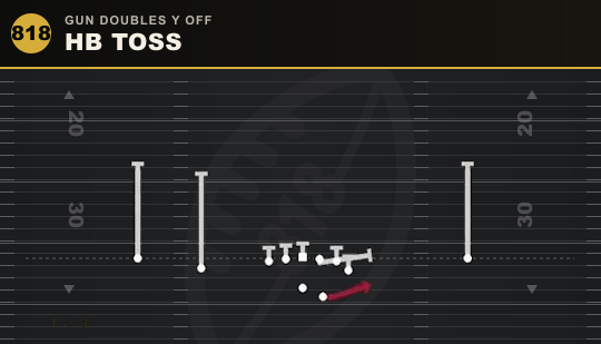 HB TOSS from Gun Doubles Y Off