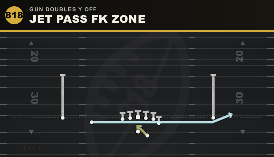 JET PASS FK ZONE from Gun Doubles Y Off