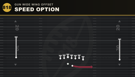SPEED OPTION from Gun Wide Wing Offset