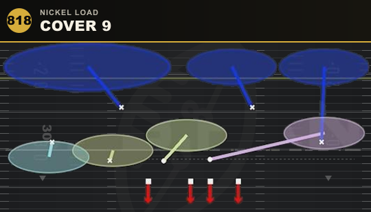 COVER 9 from Nickel Load