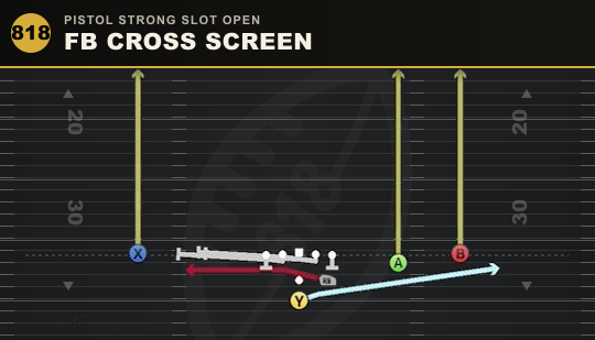 FB CROSS SCREEN from Pistol Strong Slot Open