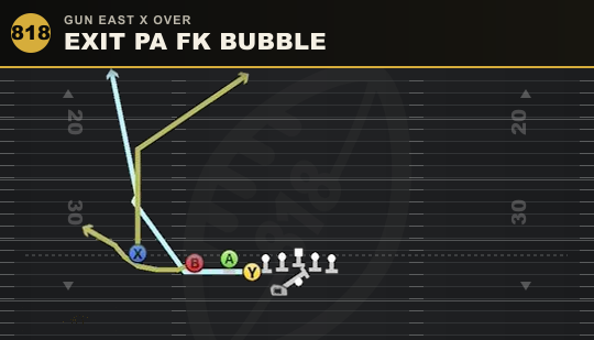 EXIT PA FK BUBBLE from Gun East X Over
