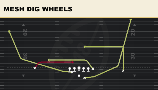 MESH DIG WHEELS from Split Pro Near