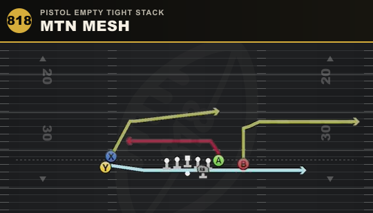 MTN MESH from Pistol Empty Tight Stack