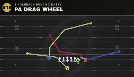 PA DRAG WHEEL from Singleback Bunch X Nasty