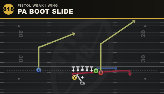 PA BOOT SLIDE from Pistol Weak I Wing