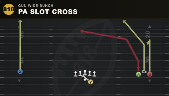 PA SLOT CROSS from Gun Wide Bunch