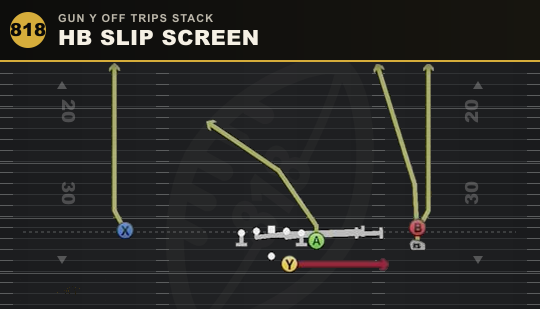 HB SLIP SCREEN from Gun Y Off Trips Stack
