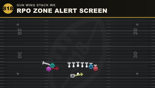 RPO ZONE ALERT SCREEN from Gun Wing Stack Wk