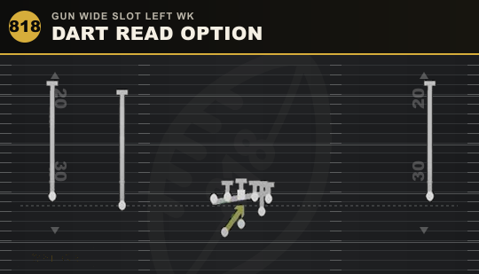 DART READ OPTION from Gun Wide Slot Left Wk