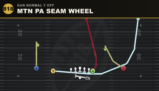 MTN PA SEAM WHEEL from Gun Normal Y Off
