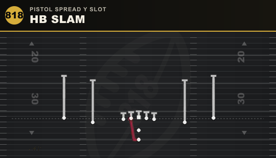 HB SLAM from Pistol Spread Y Slot