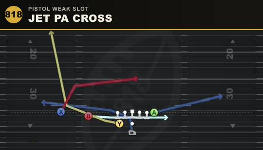 JET PA CROSS from Pistol Weak Slot