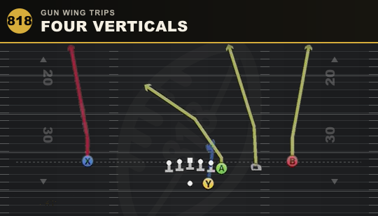 FOUR VERTICALS from Gun Wing Trips