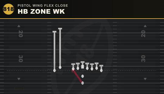HB ZONE WK from Pistol Wing Flex Close
