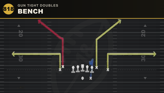 BENCH from Gun Tight Doubles