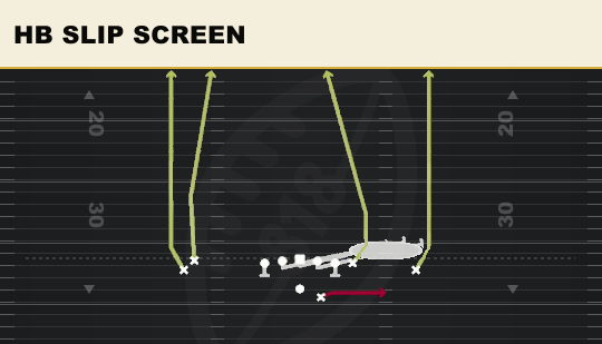 HB SLIP SCREEN from Doubles Hip