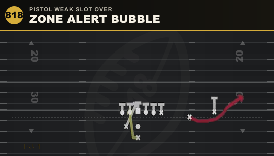 ZONE ALERT BUBBLE from Pistol Weak Slot Over